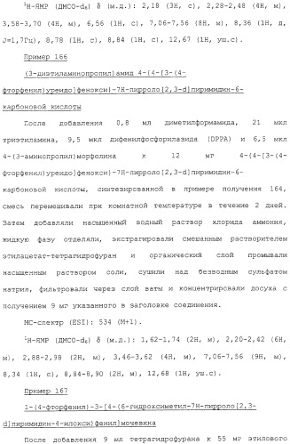 Азотсодержащие ароматические производные, их применение, лекарственное средство на их основе и способ лечения (патент 2264389)