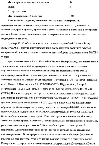 Комбинация антагониста рецептора mglur2 и ингибитора фермента ache для лечения острых и/или хронических неврологических заболеваний (патент 2357734)