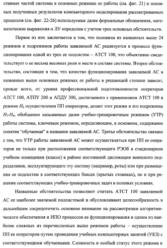 Многоцелевая обучаемая автоматизированная система группового дистанционного управления потенциально опасными динамическими объектами, оснащенная механизмами поддержки деятельности операторов (патент 2373561)