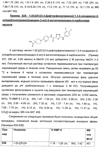 Оксадиазольные соединения, их применение в изготовлении лекарственного средства и способ ингибирования активности dgat1 (патент 2421451)