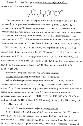 Производные диарилмочевины, применяемые для лечения зависимых от протеинкиназ болезней (патент 2369605)