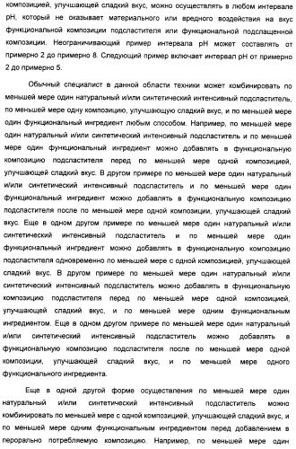 Композиция интенсивного подсластителя с антиоксидантом и подслащенные ею композиции (патент 2424734)