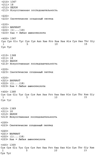 Полипептид для увеличения активности рецептора гуанилатциклазы, фармацевтическая композиция, способ лечения желудочно-кишечного расстройства у пациента, способ повышения активности рецептора гуанилатциклазы у пациента, способ лечения висцеральной боли, способ получения полипептида (варианты), изолированная молекула нуклеиновой кислоты, бактериальный вектор экспрессии и изолированная бактериальная клетка (патент 2433133)