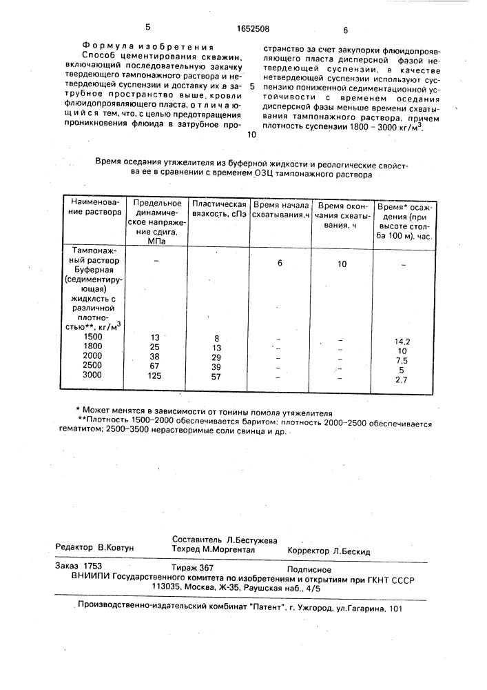 Способ цементирования скважин (патент 1652508)