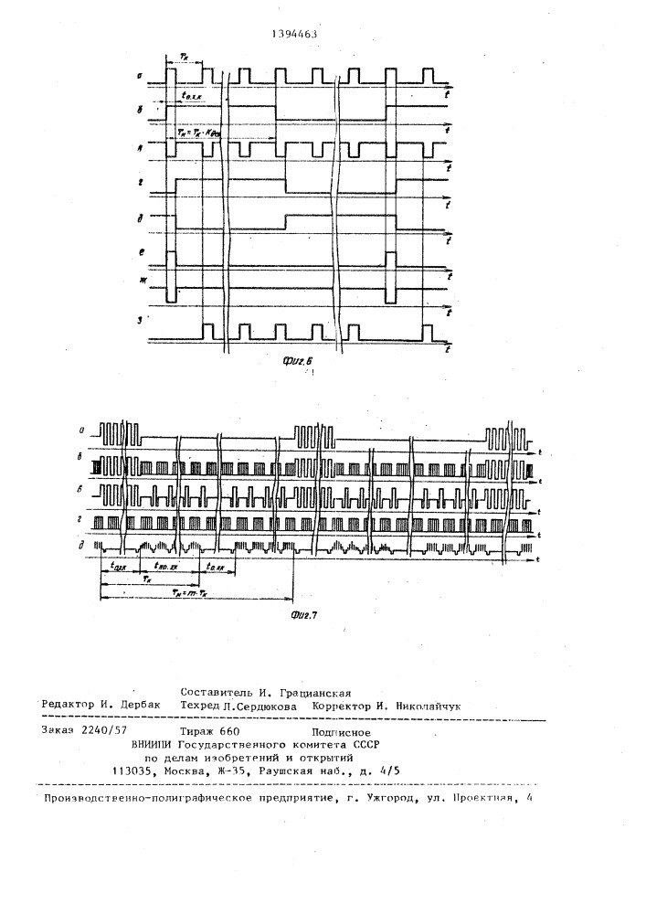 Телевизионная камера на приборах с зарядовой связью (патент 1394463)