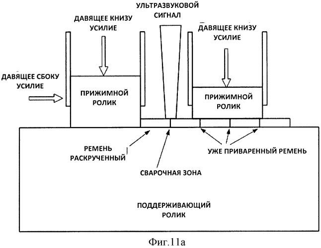 Промышленная ткань, содержащая полученные спиральной намоткой полосы материала (патент 2530371)