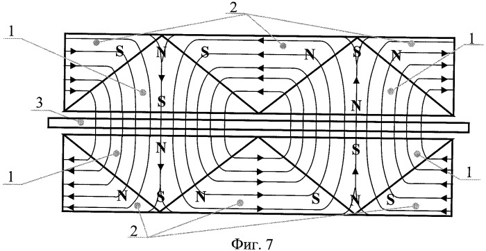 Многополюсная магнитная система (патент 2393566)