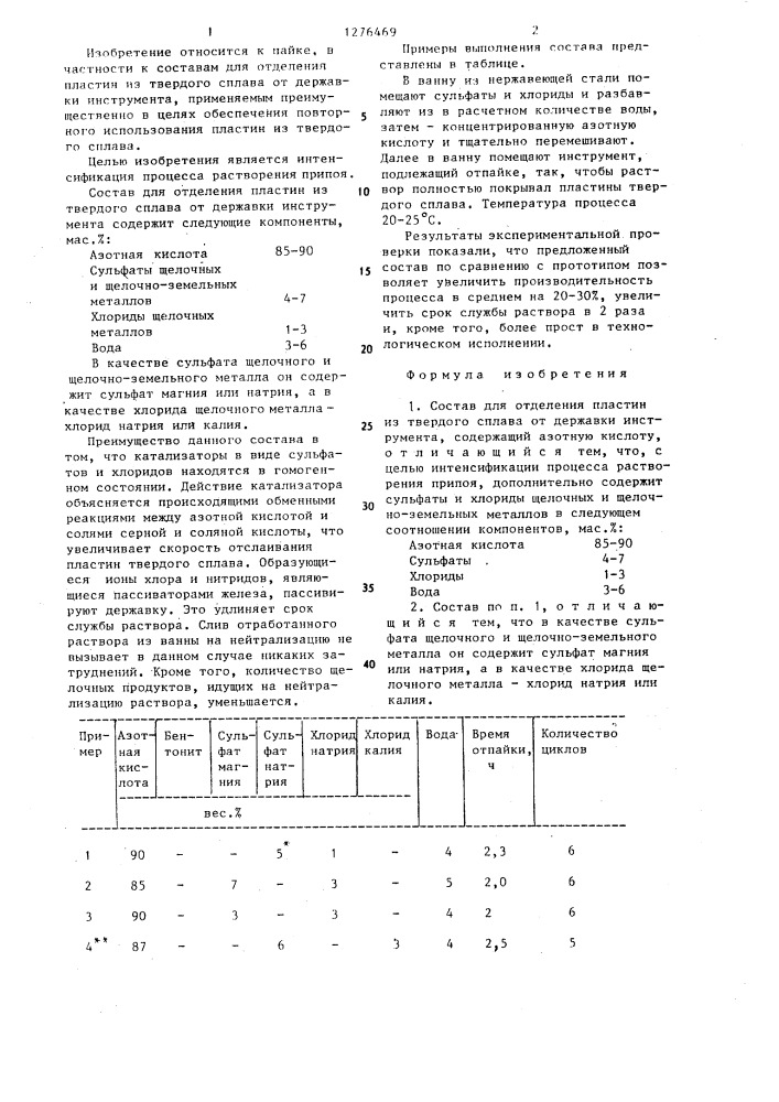 Состав для отделения пластин из твердого сплава от державки инструмента (патент 1276469)