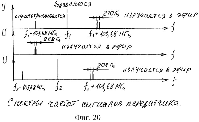 Система стереотелевидения (патент 2326508)