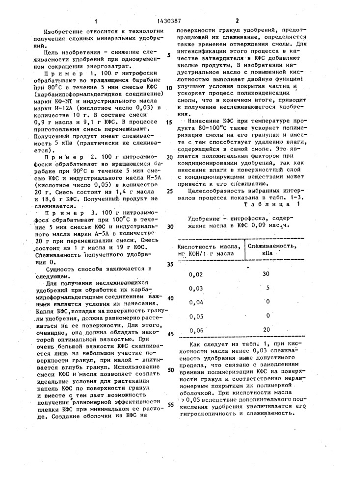 Способ кондиционирования азотсодержащих сложных удобрений (патент 1430387)