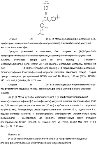 Феноксиуксусные кислоты в качестве активаторов дельта рецепторов ppar (патент 2412935)