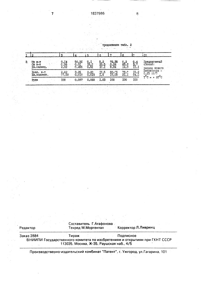 Способ флотационного разделения медно-молибденово-пиритных продуктов (патент 1837986)