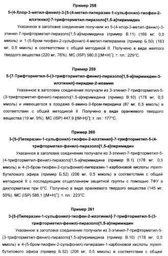 Производные ацетиленил-пиразоло-пиримидина в качестве антагонистов mglur2 (патент 2412943)