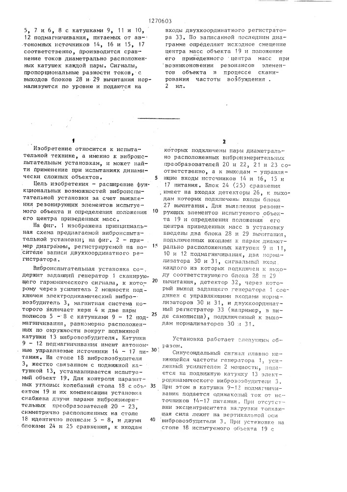 Виброиспытательная установка (патент 1270603)