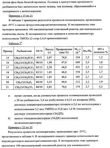 Сополимеры с новыми распределениями последовательностей (патент 2345095)