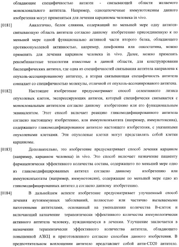 Конструкции слияния и их применение для получения антител с повышенными аффинностью связывания fc-рецептора и эффекторной функцией (патент 2407796)