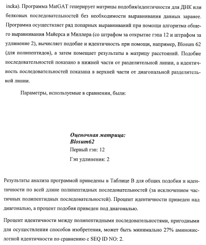 Растения, имеющие улучшенные характеристики роста, и способы их получения (патент 2463352)