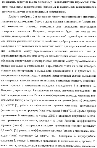 Тензорезисторный датчик давления на основе нано- и микроэлектромеханической системы (патент 2397461)