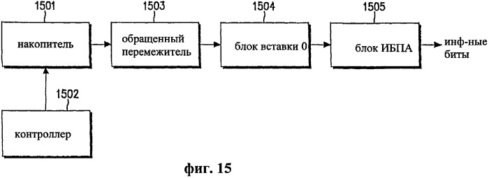 Устройство и способ управления мощностью совместно используемого канала прямой линии связи в системе мобильной связи (патент 2258310)