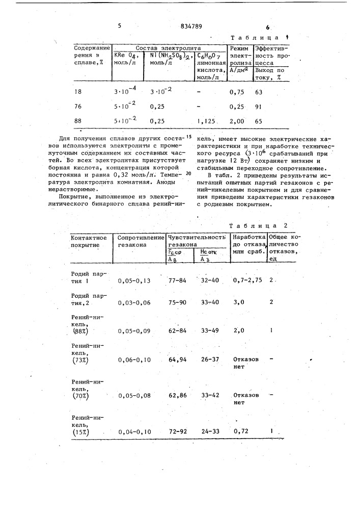 Контакт-деталь для герметизированногоконтакта c запоминанием (патент 834789)