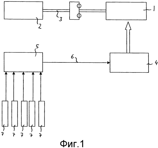 Способ управления процессом переключения автоматической коробки передач (патент 2556679)