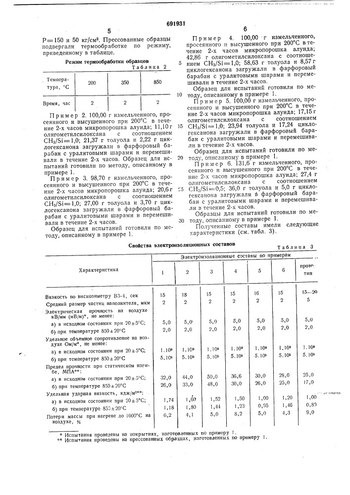 Электроизоляционный состав (патент 691931)