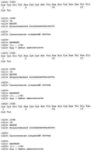 Полипептид для увеличения активности рецептора гуанилатциклазы, фармацевтическая композиция, способ лечения желудочно-кишечного расстройства у пациента, способ повышения активности рецептора гуанилатциклазы у пациента, способ лечения висцеральной боли, способ получения полипептида (варианты), изолированная молекула нуклеиновой кислоты, бактериальный вектор экспрессии и изолированная бактериальная клетка (патент 2433133)