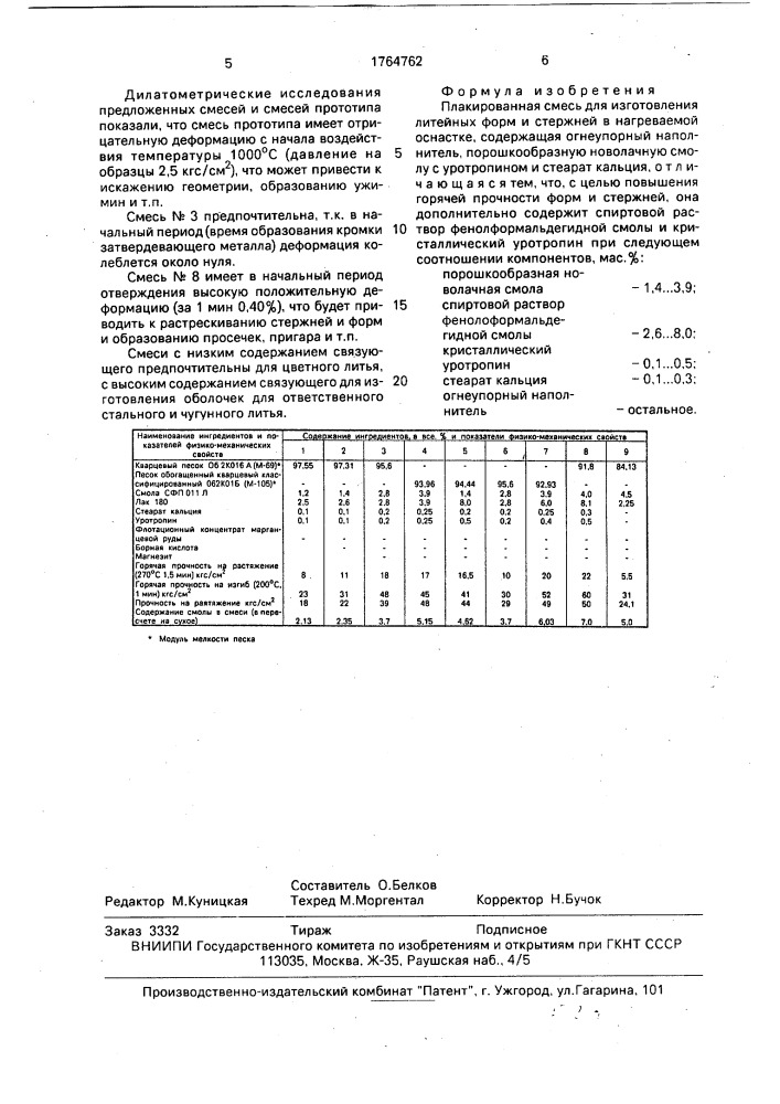 Плакированная смесь для изготовления литейных форм и стержней в нагреваемой оснастке (патент 1764762)