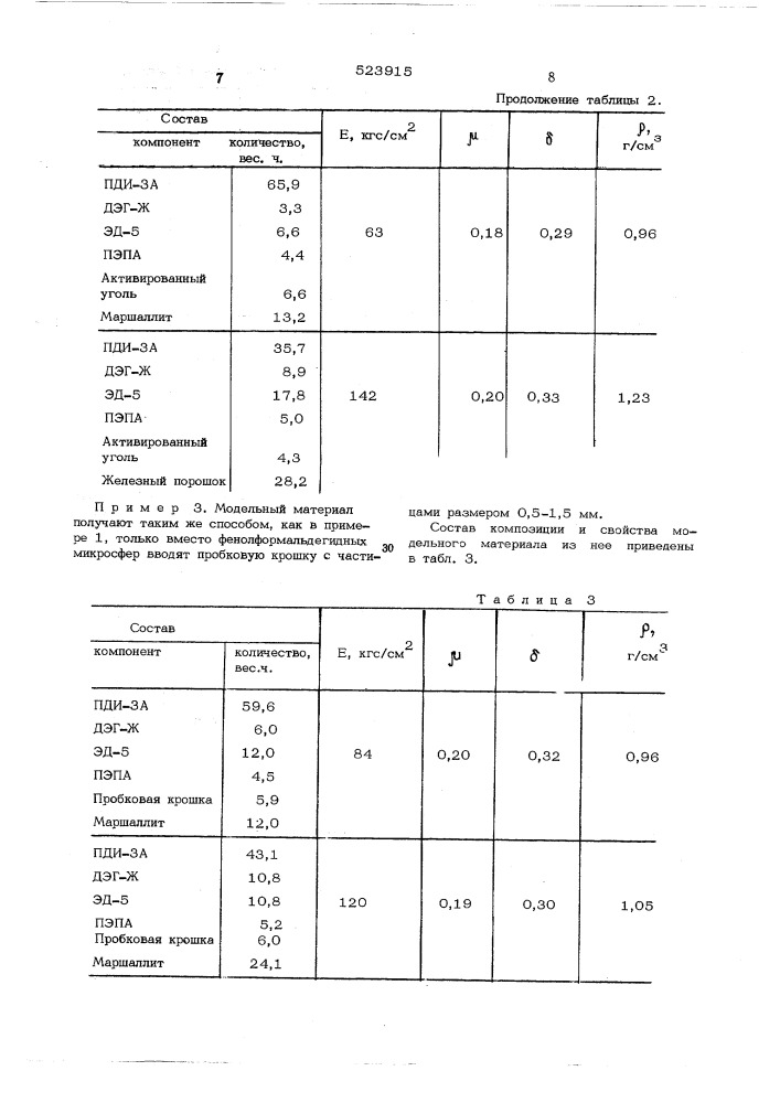 Эпоксидная композиция (патент 523915)