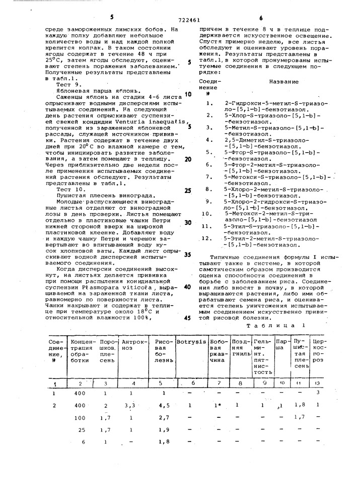 Фунгицидная композиция (патент 722461)