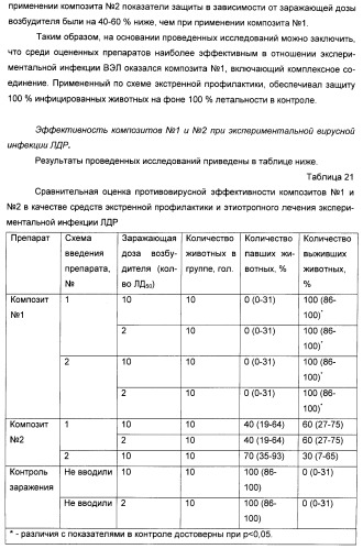 Биядерные координационные соединения биологически активных d-элементов с алифатическими тиолами как средства повышения эффективности лекарственных препаратов (патент 2417999)