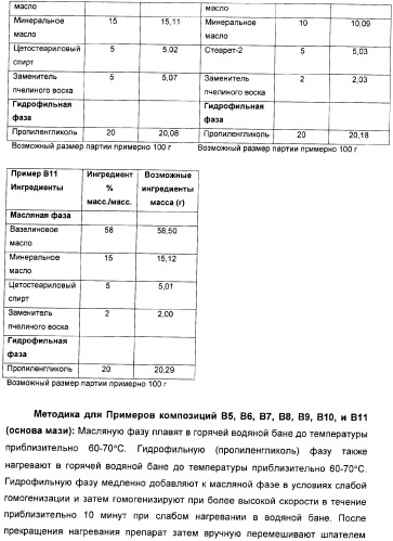 Пиразоло[3,4-b]пиридиновое соединение и его применение в качестве ингибитора фдэ4 (патент 2378274)