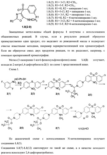 Замещенные метил-амины, антагонисты серотониновых 5-ht6 рецепторов, способы получения и применения (патент 2443697)