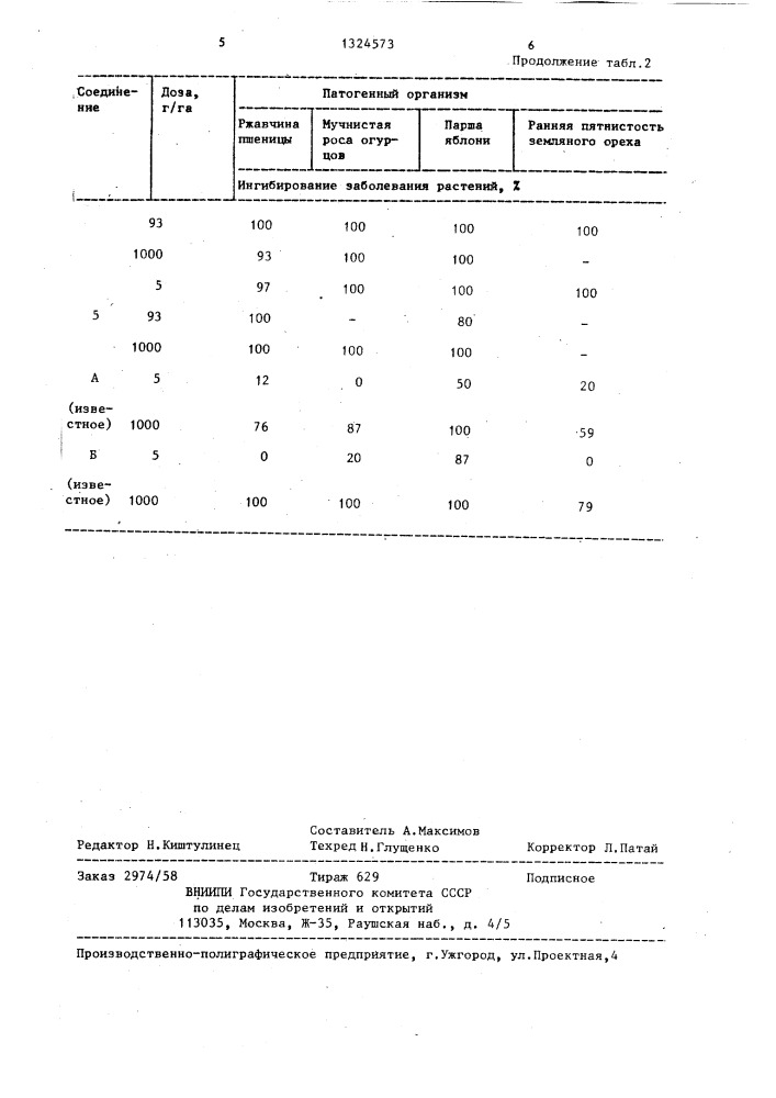 Способ борьбы с грибковыми заболеваниями растений (патент 1324573)