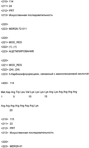 Олигопептидные соединения и их применения (патент 2549675)