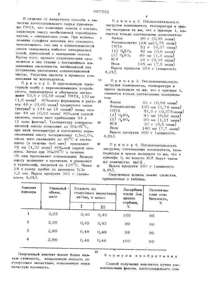 Способ получения анионитов (патент 667562)