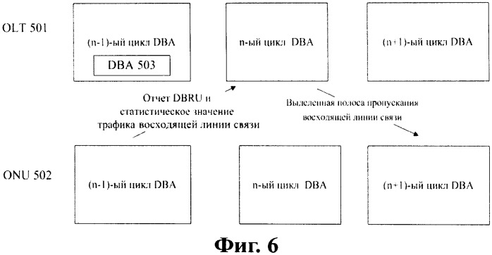 Cпособ выделения полосы пропускания и терминал оптической линии (патент 2548909)