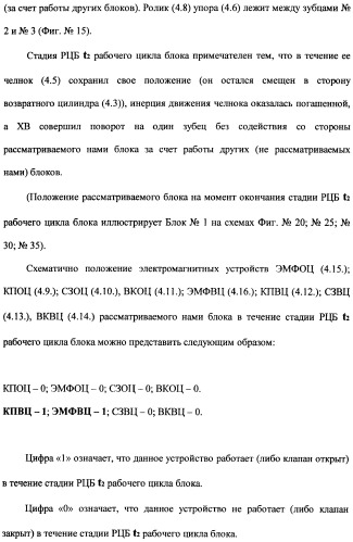 Поршневой двигатель внутреннего сгорания с храповым валом и челночным механизмом возврата основных поршней в исходное положение (пдвсхвчм) (патент 2369758)