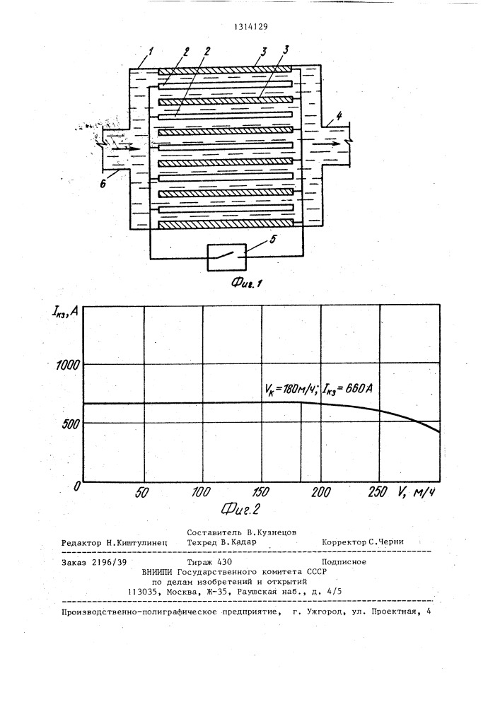 Способ электроактивации шахтной воды затворения твердеющей закладки (патент 1314129)