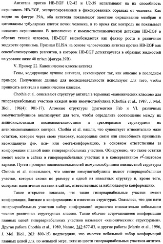 Белки, связывающие антиген фактор роста, подобный гепаринсвязывающему эпидермальному фактору роста (патент 2504551)