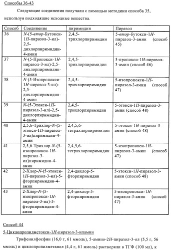 Производные пиразола и их применение в качестве ингибиторов рецепторных тирозинкиназ (патент 2413727)