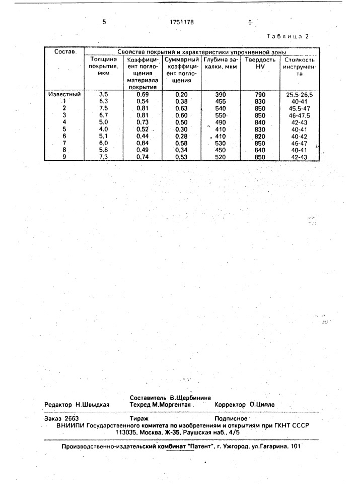 Состав для светопоглощающего покрытия (патент 1751178)