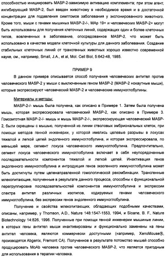 Способ лечения заболеваний, связанных с masp-2-зависимой активацией комплемента (варианты) (патент 2484097)