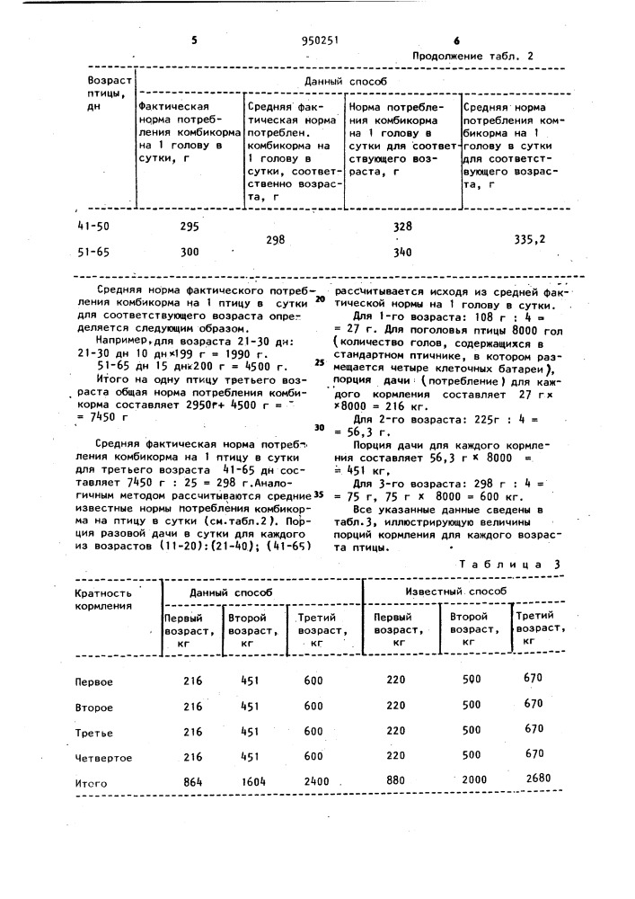 Способ выращивания птицы (патент 950251)