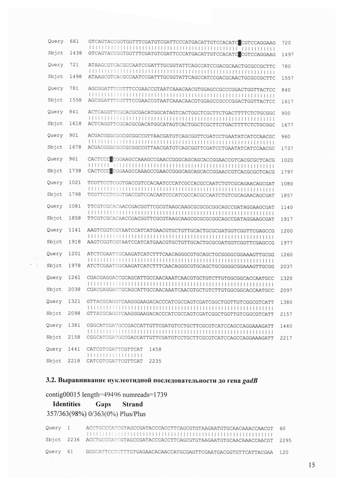 Штаммы bifidobacterium adolescentis 150 и bifidobacterium angulatum gt 102, синтезирующие гамма-аминомасляную кислоту (патент 2614110)