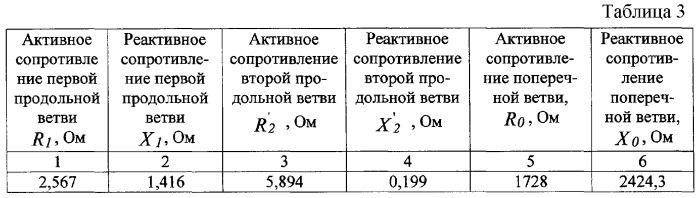 Способ определения параметров т-образной схемы замещения однофазного трансформатора в рабочем режиме с третьей обмоткой, свободной от нагрузки (патент 2293996)