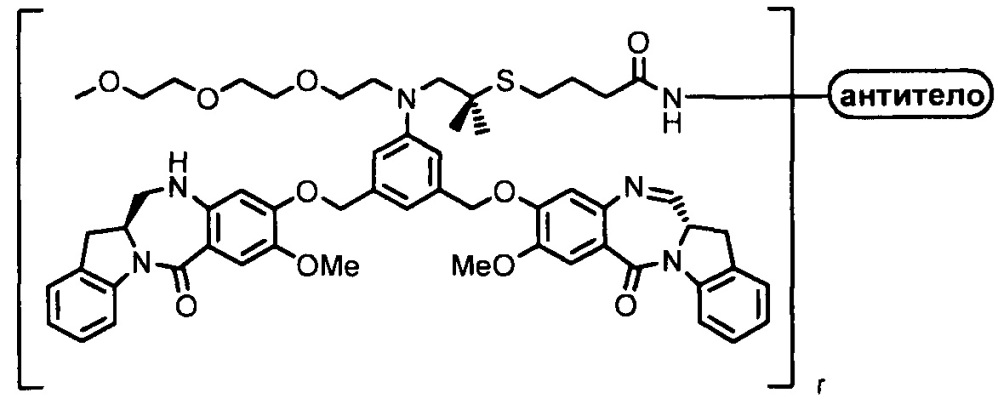 Цитотоксические производные бензодиазепина (патент 2631498)