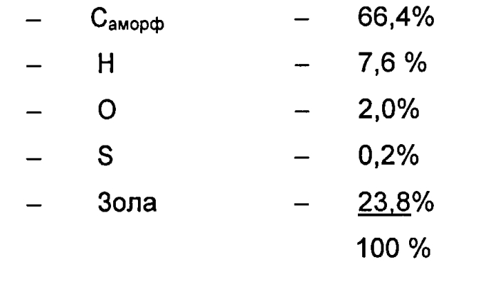 Способ изготовления топливных брикетов из твердых бытовых отходов (тбо) (патент 2567861)