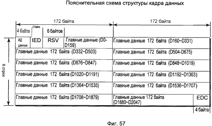 Носитель информации, способ воспроизведения и способ записи (патент 2340958)