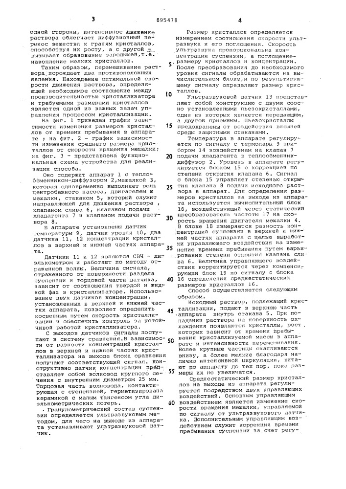 Способ управления процессом кристаллизации (патент 895478)